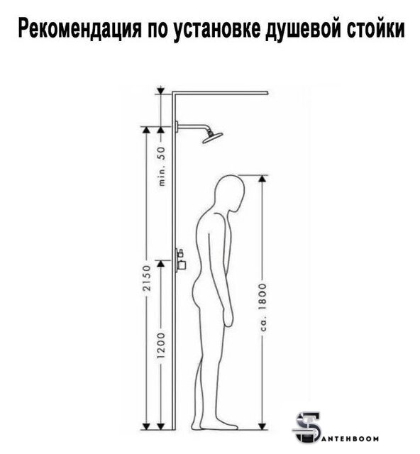 Душевая система  Wisent WP3500BL - Изображение №5 — Интернет-магазин santehboom.by