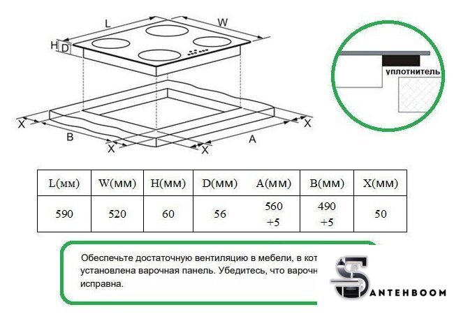 Варочная панель Schtoff I60H14 Nano Matte Black - Изображение №5 — Интернет-магазин santehboom.by