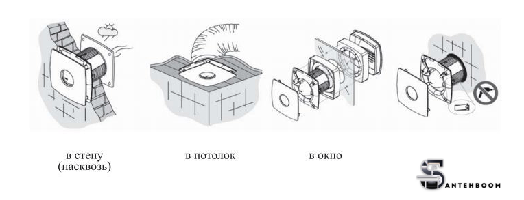 Осевой вентилятор CATA X-MART 10 Matic Inox T - Изображение №3 — Интернет-магазин santehboom.by