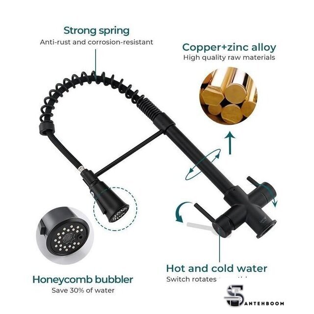 Смеситель Gappo G4398-66 - Изображение №2 — Интернет-магазин santehboom.by