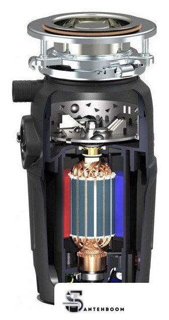 Измельчитель пищевых отходов ARFEKA FWD Max - Изображение №2 — Интернет-магазин santehboom.by