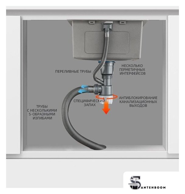 Кухонная мойка Gappo GS4444-6 - Изображение №7 — Интернет-магазин santehboom.by