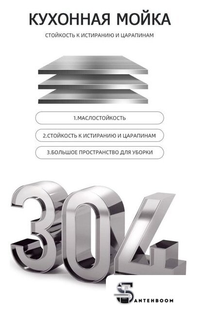 Кухонная мойка Gappo GS7246-6 - Изображение №6 — Интернет-магазин santehboom.by