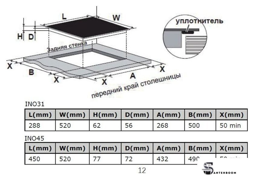 Варочная панель ZorG INO45 white - Изображение №8 — Интернет-магазин santehboom.by