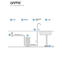 Стационарная система 