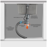 Кухонная мойка Gappo GS7246-6 - Превью изображения №5 — Интернет-магазин santehboom.by